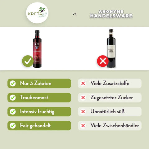 Produktvergleich Balsamico Creme Granatapfel mit typischer Handelsware. Wo liegen die Vorteile bei KRETA natürlich