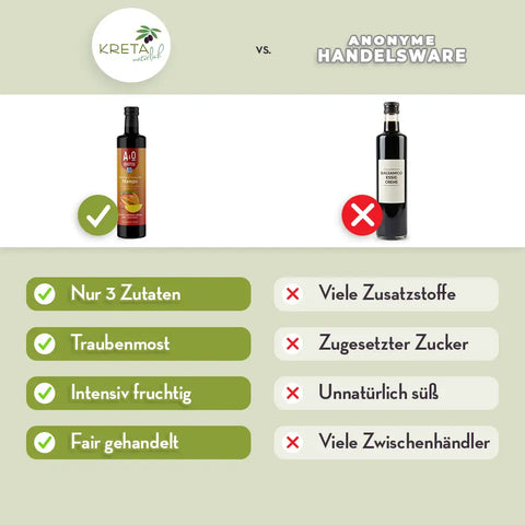 Produktvergleich Balsamico Creme Mango mit typischer Handelsware. Wo liegen die Vorteile bei KRETA natürlich