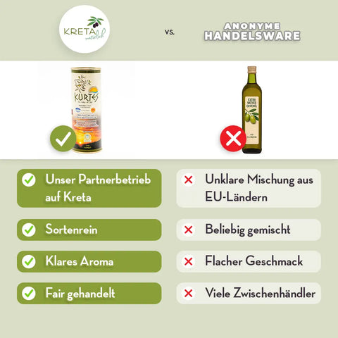 Griechisches Olivenöl - extra virgin